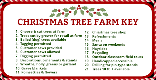 In 2003, christmas tree shops became part of the bed bath & beyond family and expanded beyond the northeast, to 80 stores in 20 states. Burlington County