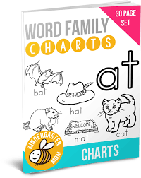 Word Families Are A Group Of Words With The Same Ending For Example Cat Rat Mat Hat Bat Are All Part Of The At Word Word Families Word Work Games Words
