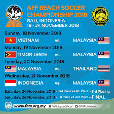 Malaysia bermain bagus di pertandingan pertama, dan mereka memiliki banyak pemain berbahaya yang harus kami tangani. Jadual Kejuaraan Bola Sepak Pantai Aff 2019 Arenasukan