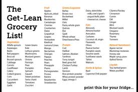 Working It On Twitter Healthy Get Healthy Grocery