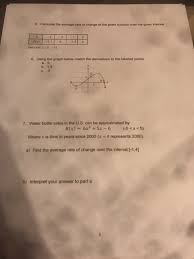 In simple terms, an average rate of change function is a process that calculates the amount of change in one item divided by the corresponding amount of change in another. 5 Calculate The Average Rate Of Change Of The Given Chegg Com