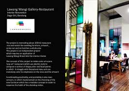 1,513 likes · 8 talking about this · 8,432 were here. Interior Architecture Dea Widya