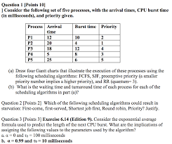 solved consider the following set of five processes with