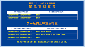 Ministerio pri sano, laboro, kaj socialaj aferoj de japanio (eo); Ministry Of Health Labour And Welfare Chiyoda Ku Tokyo Japan Government Organization Hospital Facebook