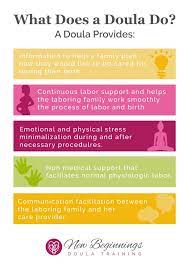 What Is A Doula? - New Beginnings Doula Training