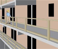 Matching fittings are also available to start, end and curve the railing to match the stair path. Osha Technical Manual Otm Section V Chapter 4 Occupational Safety And Health Administration