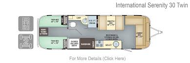 2018 forest river rockwood windjammer 3029w used. Airstream International Serenity