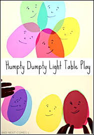 Humpty Dumpty Light Table Play Light Reflections Series Nursery Rhymes Preschool Crafts Nursery Rhymes Activities Nursery Rhymes Preschool Theme