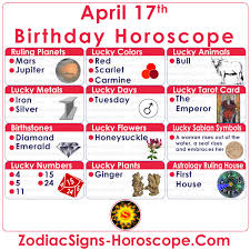 Channel the power of your lucky color. April 17 Zodiac Lucky Numbers Zodiac Signs Horoscope Facebook