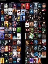 horror and thriller film recs the tv rec archive