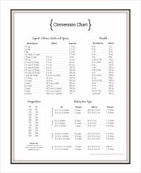 Cooking Conversion Chart 8 Free Word Pdf Documents