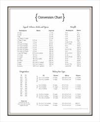 cooking conversion chart 8 free word pdf documents