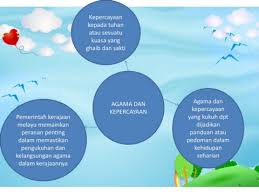 Nota Bab 4 Sejarah Tingkatan 2 Pages 1 15 Text Version Anyflip