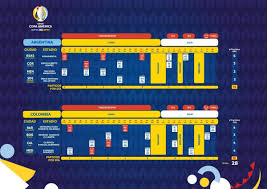 Essas 10 equipes foram divididas em dois grupos de 5. Deporte Total Venezuela Futbol Conmebol Copaamerica Argentina Colombia Calendario Copa America 2021 La Conmebol Publico El Calendario Para La Copa America 2021 Que Se Disputara En Suelo Argentino Y