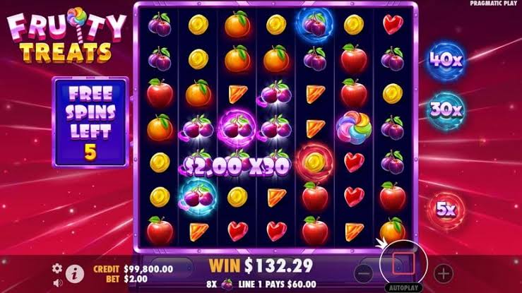 Fruity Treats Slot Review 2026 ᐈ Free Play | 96.05% RTP