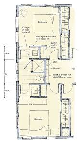 Jack And Jill Bathrooms Jack And Jill Bathroom Bathroom Floor Plans Jack And Jill