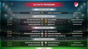 Spor toto süper lig'de son 5 haftaya girilirken, şampiyonluk ve kümede kalma yarışında büyük bir çekişme yaşanıyor. Son Dakika Super Lig Fiksturu Aciklandi Iste Mac Programi Fotomac