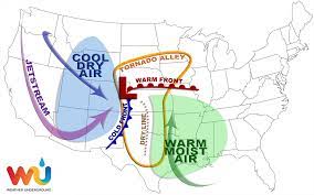 The spinning air rushing up collides with the spinning air rushing down to form the classic, funnel shaped cloud of tornadoes. Prepare For A Tornado Weather Underground