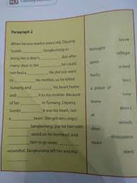 21 contoh ucapan selamat pernikahan dalam bahasa inggris dan artinya. Terjemahan Cerita Sangkuriang Dalam Buku Bahasa Inggris Kelas 9 Guru Galeri