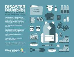 Quick Tips On How To Prepare Your Family For A Disaster Disaster Preparedness Emergency Preparedness Preparedness