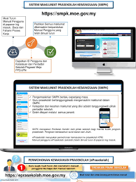 Share your experience with us. 4 Smpk