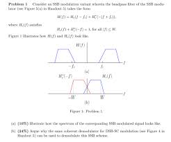 Single sideband, ssb modulation is basically a derivative of amplitude modulation, am. Single Sideband Modulation 2 Single Sideband Ssb Chegg Com