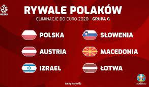 The uefa european championship brings europe's top national teams together; El Euro 2020 Polska Zagra Z Austria Izraelem I Slowenia Radiomaryja Pl