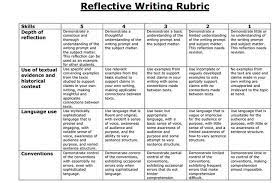 We did not find results for: Written Reflection Rubric Ncte Writing Rubric Rubrics Reflection Paper