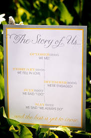 11 Ideas For The Sweetest Vow Renewal Ceremony Vow Renewal Invitations Wedding Vows Renewal Vow Renewal Ceremony