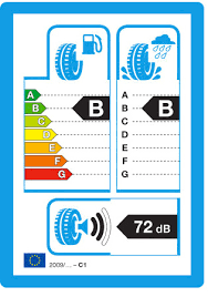 What Is Tyre Labelling Help Centre Blackcircles Com