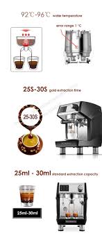 We also offer table top and full kegerator systems! Crm3200b Commercial Coffee Machine Espresso Coffee Maker 2 Boilers Led Display Coffee Making Machine Coffee Makers Aliexpress