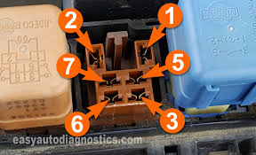 They function like switches, letting one circuit control another, despite differences in amperage. Part 4 How To Test The Starter Motor 1996 1997 3 3l Pathfinder