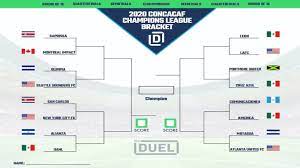Consulte el calendario de partidos con resultados actualizados del torneo de apertura de la liga mx 2021 en marca claro méxico. Printable Concacaf Champions League Bracket 2020