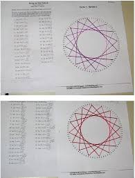 Pin On Whole Number Operations