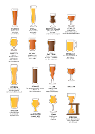 A favorite for the lighter beer styles, the pilsner or pokal glass is tall and slender, useful for showcasing a beer's color, clarity, and carbonation. Choose The Right Beer Glass Fara Vetrerie E Cristallerie