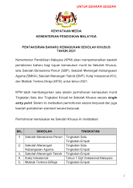 Biasiswa ini diperkenalkan sejak tahun 1983 dan diberikan kepada tarikh permohonan bermula pada 03 mac 2020 dan akan ditutup pada 08 julai 2020, bagi. Sekolah Berasrama Penuh 2020 Flip Ebook Pages 1 2 Anyflip Anyflip