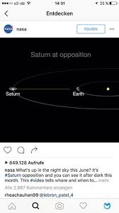 Instagram So Schreibst Du Richtig Gute Bildunterschriften