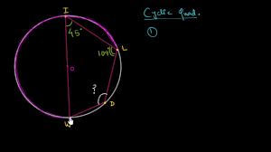 When a quadrilateral is inscribed in a circle, you can find the angle measurements of the quadrilateral in just a few quick steps! Solving Inscribed Quadrilaterals Hindi Video Khan Academy
