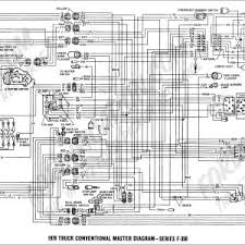 1985 f150 steering column diagram. Wiring Diagram Alternator Ford F150
