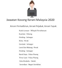 Rencana kerja sekolah (rks) dan rancangan kegiatan dan anggaran sekolah (rkas) merupakan sesuatu yang mutlak ada di setiap sekolah atau madrasah. Kerja Kosong Malaysia Jawatan Kosong Kerani Malaysia 2020 Sila Comment Kerani Bagi Mendapatkan Iklan Penuh Lokasi Kuala Lumpur Wilayah Persekutuan Petaling Selangor Kinta Perak Gombak Selangor Larut Dan Matang