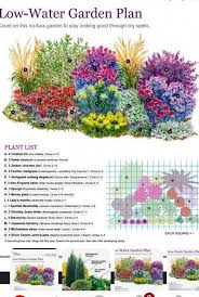 Pin On Fleurs Draw Me A Garden