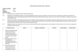 Rpp bahasa arab mts kelas 9 4. Https Nanopdf Com Download Silabus Bahasa Dan Sastra Arab Peminatan Satuan Pendidkan Pdf