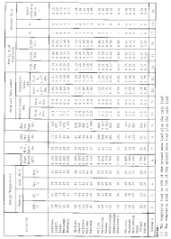 Law Document English View Ontario Ca