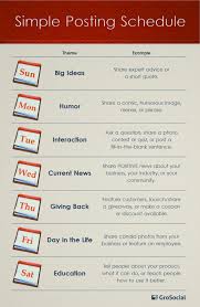 A Simple Guide To Posting On Facebook And Twitter How To Plan Different Types Of Content Based O Social Media Social Media Strategies Social Media Marketing