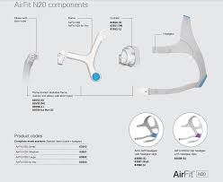 resmed airfit n20 cpap mask frame