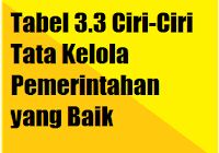 Jelaskan penerapan konsep negara kesatuan dengan sistem desentralisasi.apakah yang dimaksud dengan otonomi daerah? Uji Kompetensi Bab 3 Pkn Kelas 10 Halaman 98 Operator Sekolah