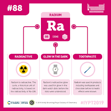 Iypt2019 Elements 088 Radium Radiation Watch Dials And Toothpaste Compound Interest Element Chemistry Science Chemistry Chemistry Activities