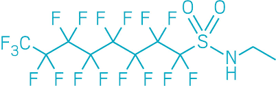 A pfa document is a json document with additional constraints. A Guide To The Pfas Found In Our Environment