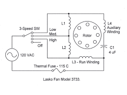 There are no wiring diagrams or instructions for the new switch. Lasko Box Fan Fuse Wiring Diagrams Eternal Drink