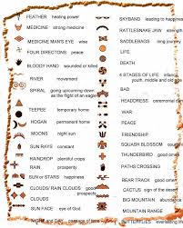 Petroglyph Symbol Chart Image Result For Petroglyphs